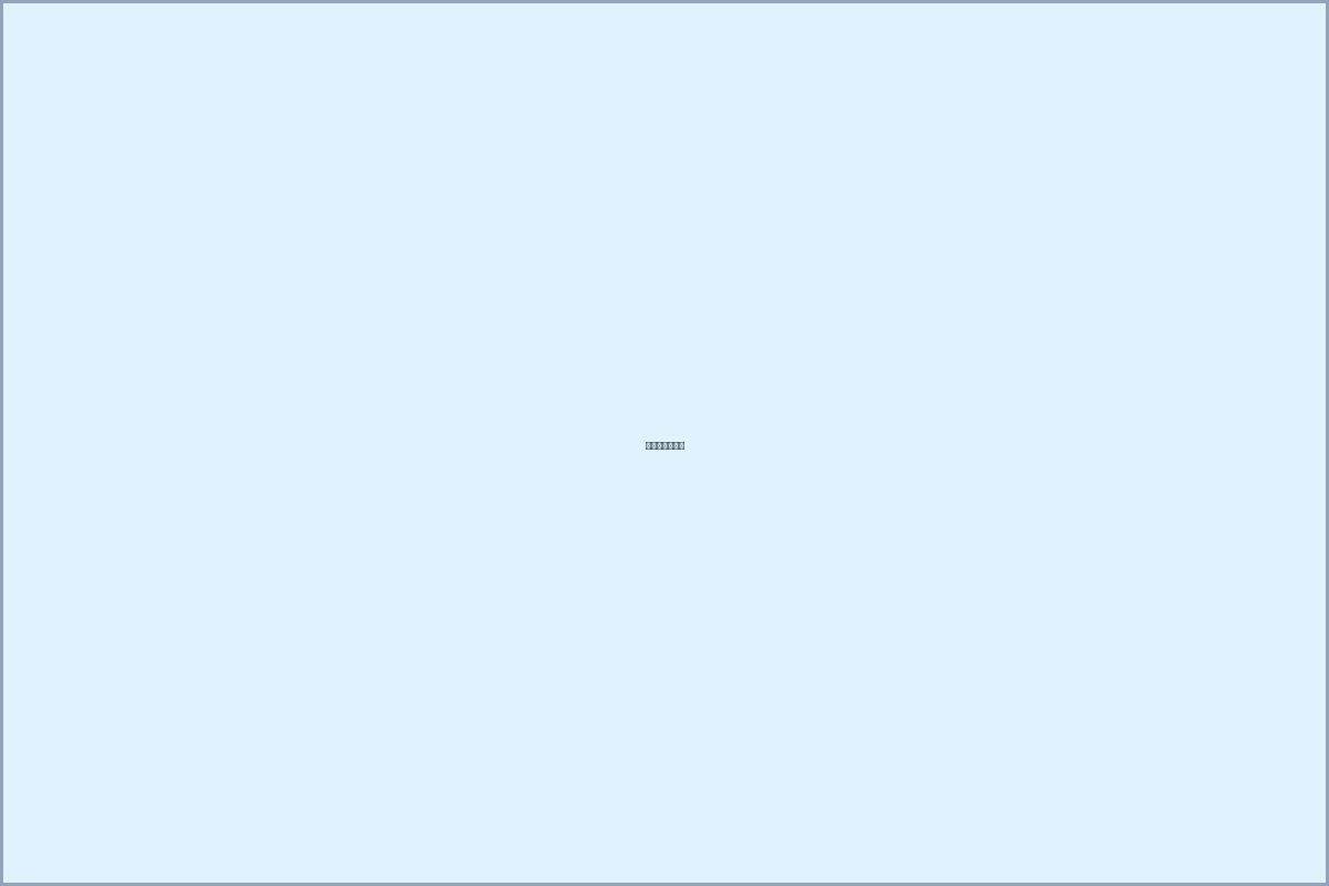 내신 대비 수업